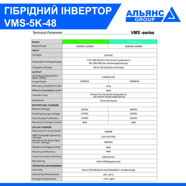 Фото - Інвертор VMS-III-5K-48 5000W OFF Grid (гібридний)