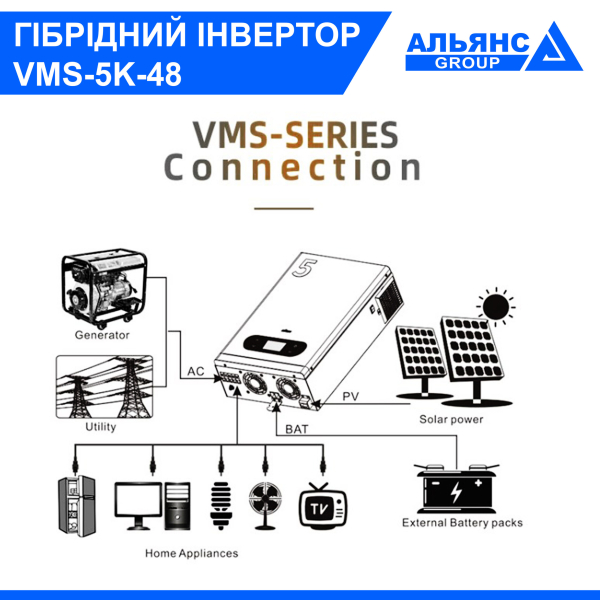 Фото - Інвертор VMS-III-5K-48 5000W OFF Grid (гібридний)