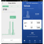 Лічильник електроенергії 3ф 100А WiFi Smart з розмикачем