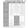 Мультиметр Aneng 616 600V AC/DC Voltage, 10A AC/DC Current, NCV, LCD з підсвіткою, True RMS, Smart