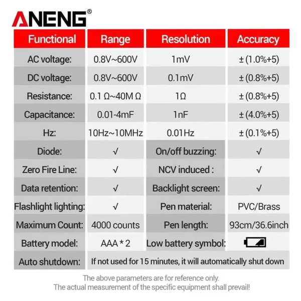 Фото - Мультиметр Aneng A3006 600V AC/DC Voltage, NCV, LCD з підсвіткою, Smart