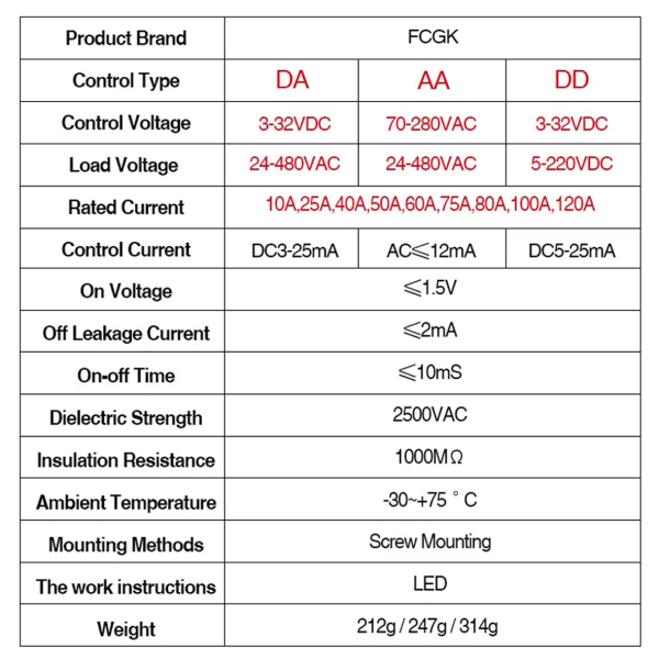 Фото - SSR реле 1фаза FCGT1-DR120DA, 120А, DC-AC