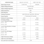 Інвертор VMS-III-3.2K-24V, 3200W OFF Grid (гібридний)