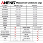 Мультиметр Aneng 625A 750V AC/ 1000V DC Voltage, 10A AC/DC Current, NCV, VA кольоров.дисплей, True RMS, Smart, літієвий акумулятор