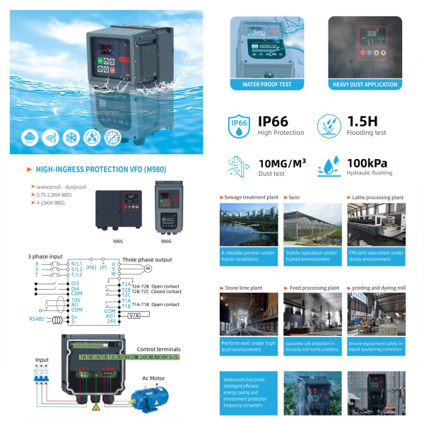 Фото - Частотний перетворювач 380В 3фази векторний 1.5KW M-Driver 980 mini з класом захисту IP66