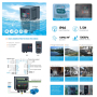 Частотний перетворювач 380В 3фази векторний 1.5KW M-Driver 980 mini з класом захисту IP66