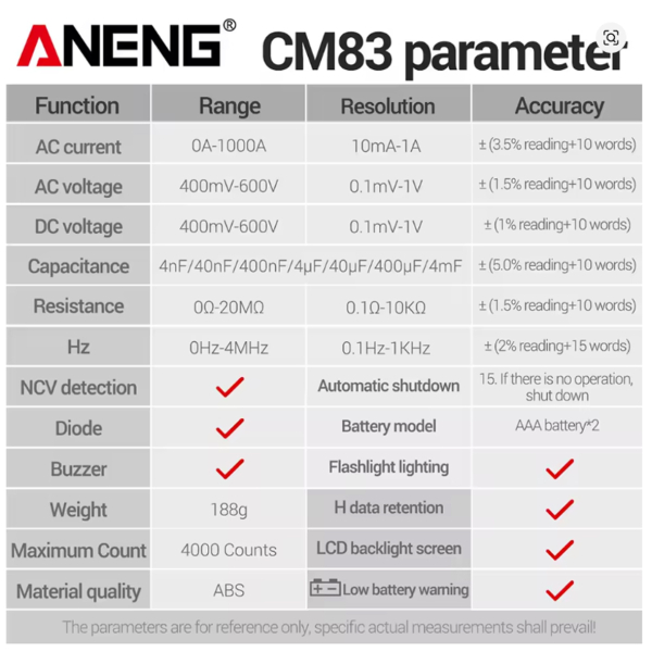 Фото - Струмові (токові) кліщі Aneng CM83 600V AC/DC Voltage, 1000A AC Current, NCV, мультиметр, LCD з підсвіткою