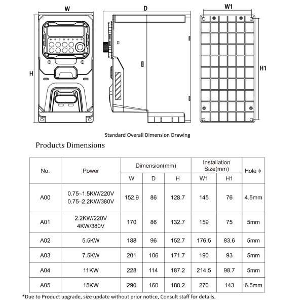 Фото - Частотний перетворювач 380В 3фази векторний 4.0KW M-Driver 800M