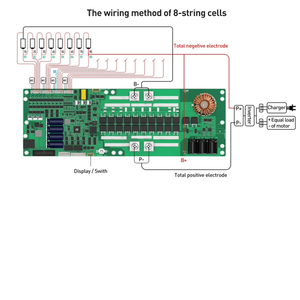 Фото - BMS JK PB2A16S15P V19 (150А номінальний струм, 2А струм балансування)