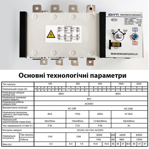 Фото - Автоматичний перемикач джерела живлення LW4R-400 4 полюси 400А 400VAC CHYT