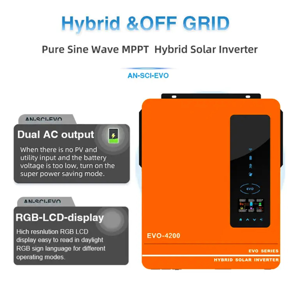 Фото - Інвертор Anern AN-SCI-EVO-4200, 4200W OFF Grid (гібридний) WiFi модуль в комплекті