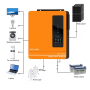Інвертор Anern AN-SCI-EVO-4200, 4200W OFF Grid (гібридний) WiFi модуль в комплекті