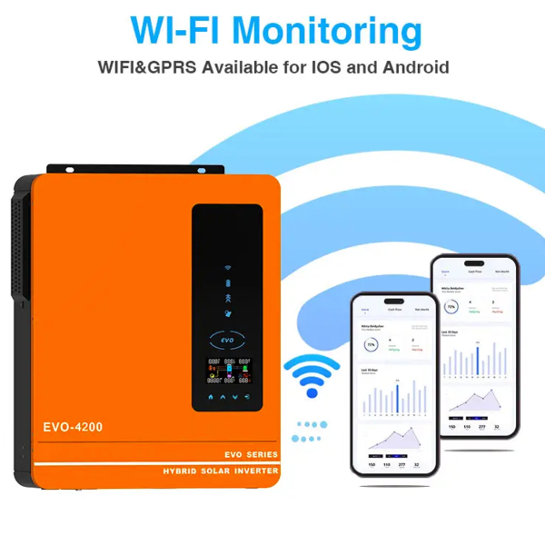 Фото - Інвертор Anern AN-SCI-EVO-4200, 4200W OFF Grid (гібридний) WiFi модуль в комплекті