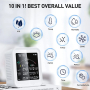 Монітор якості довкілля 9 в 1 WiFi PTH-9BW