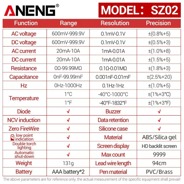 Фото - Мультиметр Aneng SZ02 1000V AC/DC Voltage, 10A AC/DC Current, NCV, LCD з підсвіткою, True RMS, Smart