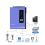 Інвертор Anern AN-SCI-EVO-3200, 3200W OFF Grid (гібридний)