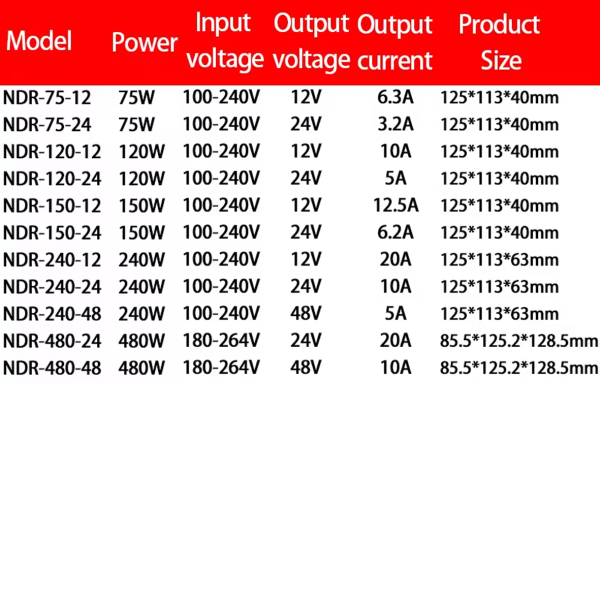 Фото - Блок живлення Mean Well NDR-120-24 оригінал (24VDC, 120W)