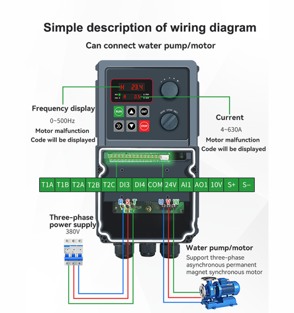 Фото - Частотний перетворювач з 220В 1фаза на 220В 3фази (1/3фаза) векторний 4KW M-Driver 980 з класом захисту IP66
