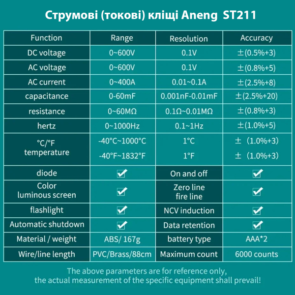 Фото - Струмові (токові) кліщі Aneng  ST211 600V AC/DC Voltage, 400A AC Current, NCV, мультиметр, кольор. дисплей, True RMS