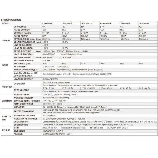 Фото - Блок живлення Mean Well LPV-100-12 оригінал (12VDC, 100W), IP67