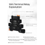 FCSSR1H-302DA (41F-1Z-C2/C4) Control (3-28VDC) Load (2A 24-280VAC)