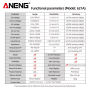 Мультиметр Aneng 621A 1000V AC/DC Voltage, 10A AC/DC Current, NCV, VA кольоров.дисплей, True RMS, Smart, літієвий акумулятор