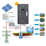 Частотний перетворювач 380В 3фази векторний 110KW M-Driver