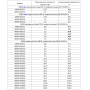 Частотний перетворювач 380В 3фази векторний 5.5KW M-Driver
