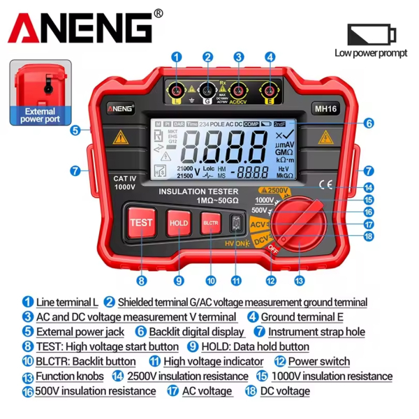 Фото - Тестер опору ізоляції Aneng MH16 750V AC/ 1000V DC Voltage, тест 500-2500V / 1МОм - 50ГОм, опір 0Ом - 50ГОм, LCD з підсвіткою