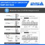 PID регулятор температури KCM-92WG