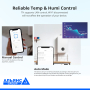 Бездротовий Wi-Fi вимикач Sonoff THR316D