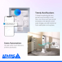 Бездротовий Wi-Fi вимикач Sonoff THR316D