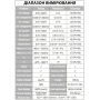 Струмові (токові) кліщі Aneng  ST212 600V AC/DC Voltage, 400A AC/DC Current, NCV, мультиметр, кольор. дисплей, True RMS