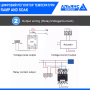 PID регулятор температури KCM-92WG