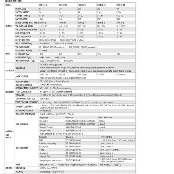 Фото - Блок живлення Mean Well HDR-30-24 оригінал (24VDC, 30W)
