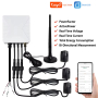 Лічильник електроенергії 3ф 120А WiFi Smart PC321-W