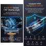 Ендоскоп поворотний ANESOK G10 PRO 360 2 камери 5 метрів