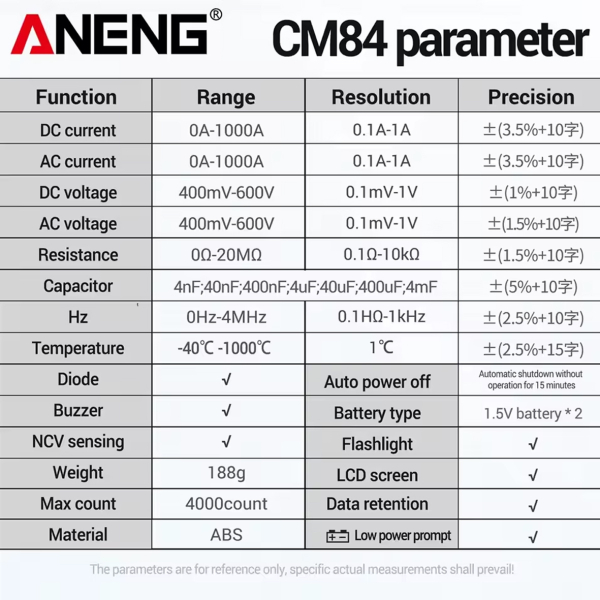 Фото - Струмові (токові) кліщі Aneng CM84 600V AC/DC Voltage, 1000A AC/DC Current, NCV, мультиметр, LCD з підсвіткою