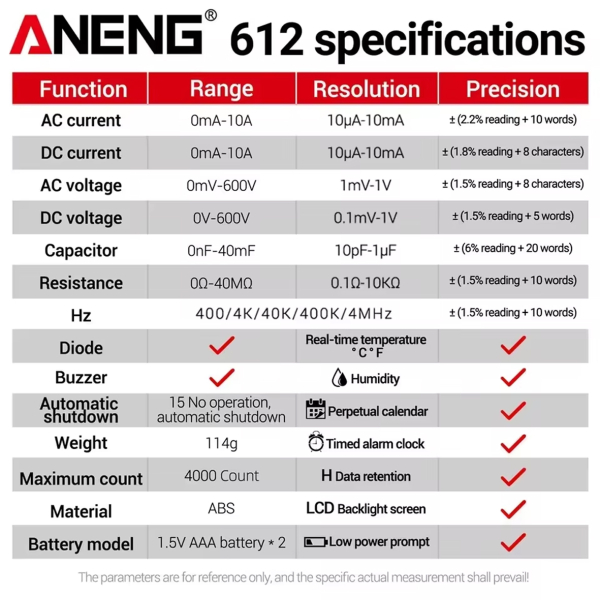 Фото - Мультиметр Aneng 612 600V AC/DC Voltage, 10A AC/DC Current, LCD з підсвіткою, Smart