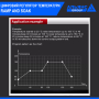 PID регулятор температури KCM-92WG