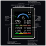 Монітор якості довкілля Z N-MT13 чорний, AQI, CO2, CO, PM2.5, PM10, PM0.3, температура, вологість, HCHO, TVOC
