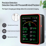 Монітор якості довкілля ZN-MT29 чорний, AQI, CO2, CO, PM2.5, PM1.0, PM10, PM0.3, температура, вологість, час, дата, HCHO, TVOC, Wi