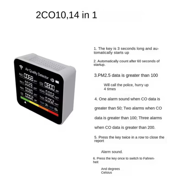 Фото - Монітор якості довкілля ZN-2CO10 білий, CO2, CO, PM2.5, PM1.0, PM10, температура, вологість, час, дата, HCHO, TVOC, WiFi Tuya, іст