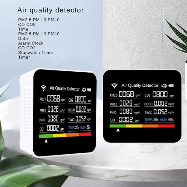 Фото - Монітор якості довкілля ZN-2CO10 білий, CO2, CO, PM2.5, PM1.0, PM10, температура, вологість, час, дата, HCHO, TVOC, WiFi Tuya, іст