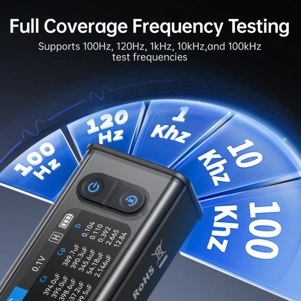 Фото - FNIRSI LCR-ST2 Plus тестер багатофункціональний, розширена комплектація