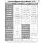 Мультиметр Aneng 616 600V AC/DC Voltage, 10A AC/DC Current, NCV, LCD с подсветкой, True RMS, Smart