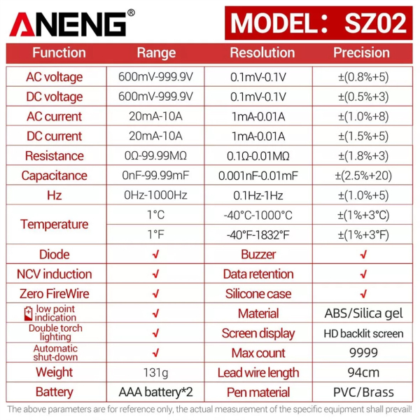 Фото - Мультиметр Aneng SZ02 1000V AC/DC Voltage, 10A AC/DC Current, NCV, LCD с подсветкой, True RMS, Smart