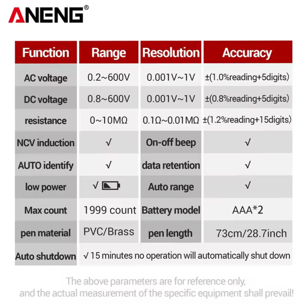 Фото - Мультиметр Aneng M113 600V AC/DC Voltage, NCV, LCD дисплей