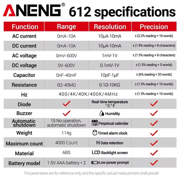 Фото - Мультиметр Aneng 612 600V AC/DC Voltage, 10A AC/DC Current, LCD с подсветкой, Smart