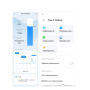 Контроллер уровня жидкости WiFi ультразвуковой